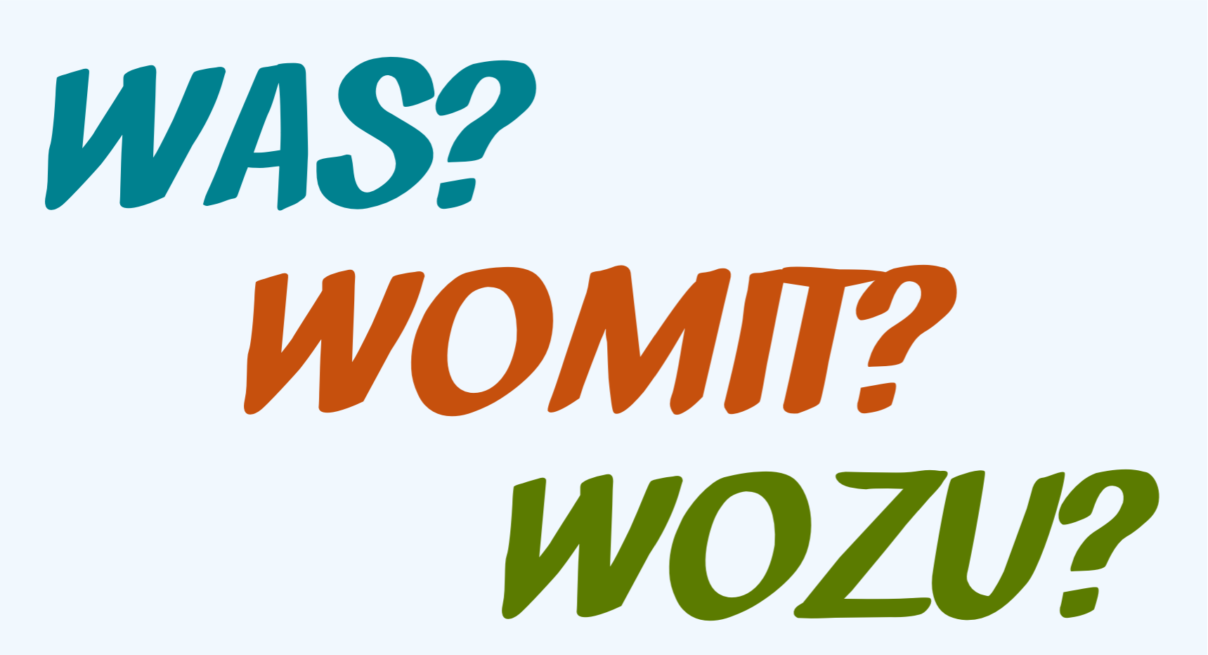 Grafik mit den Worten: WAS? WOMIT? WOZU?